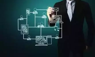 从一只杯子到八种商机 营销策划如何玩转产品变阵