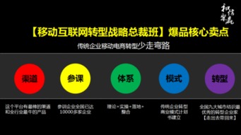 和信聚赢带你走进G20峰会特供商杭州唯新食品 传统企业的现代化营销突围